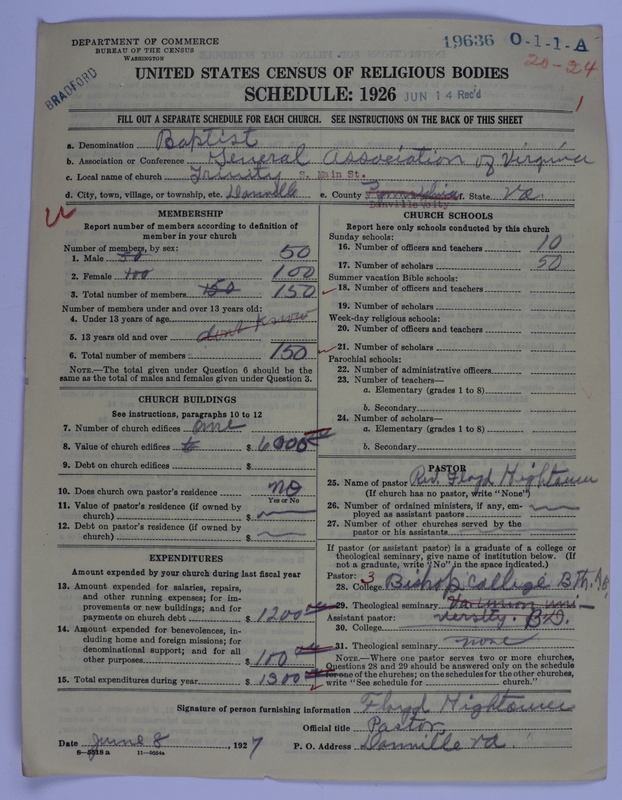 Scan of Negro Baptists: 19636