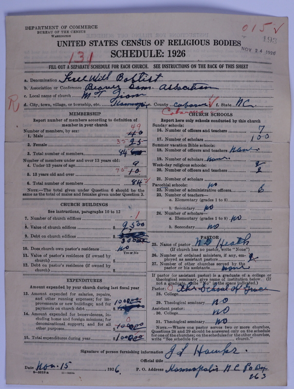 Scan of Free Will Baptists: 193