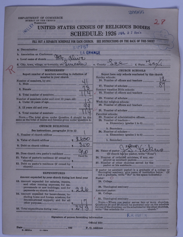 Scan of Negro Baptists: 20966