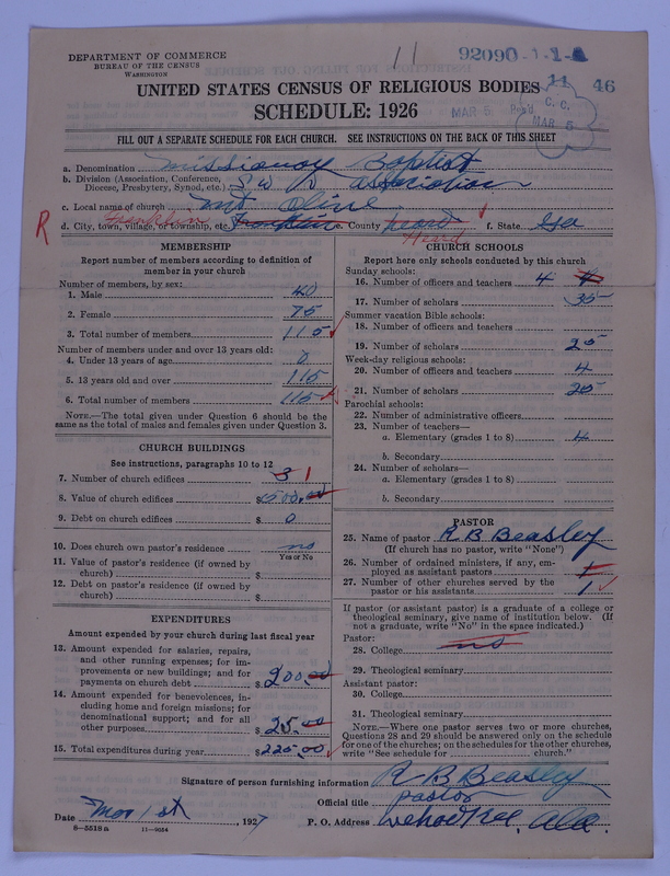 Scan of Negro Baptists: 9209