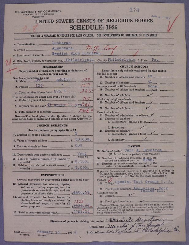 Scan of Evangelical Lutheran Augustana Synod of North America: 174