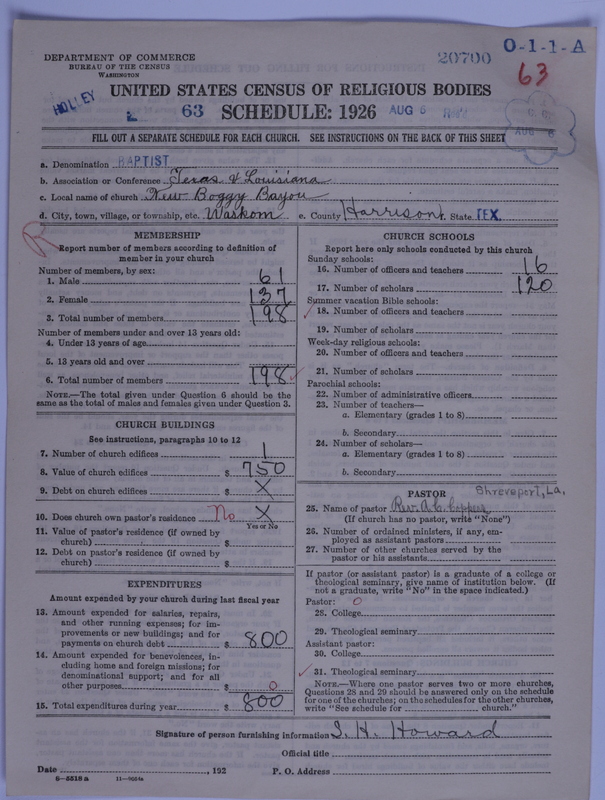 Scan of Negro Baptists: 20700