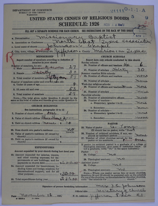 Scan of Negro Baptists: 21111