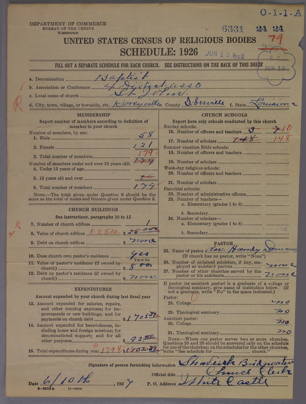 Scan of Negro Baptists: 6331