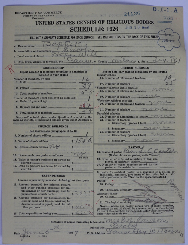 Scan of Negro Baptists: 21136