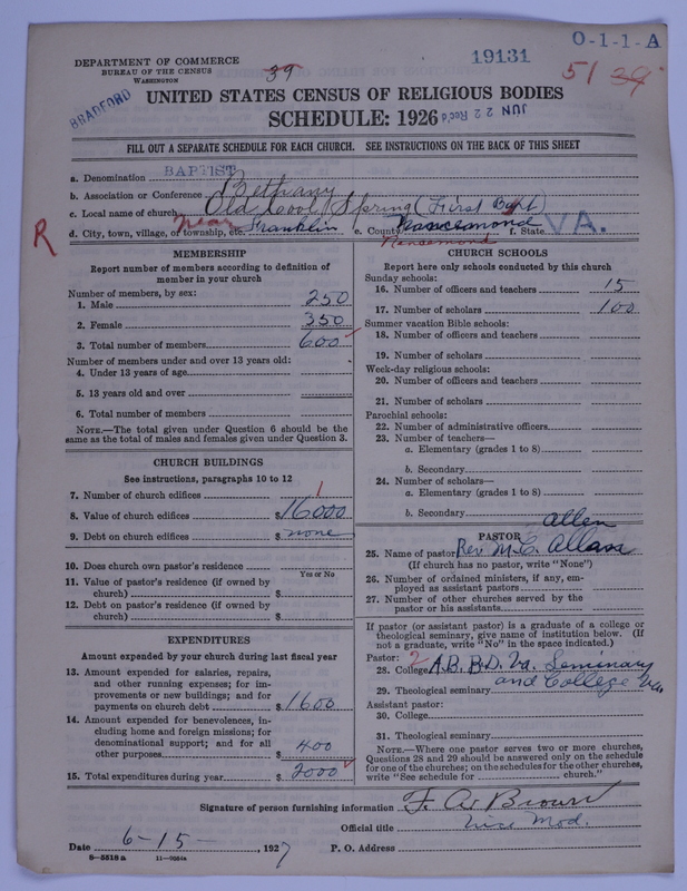 Scan of Negro Baptists: 19131