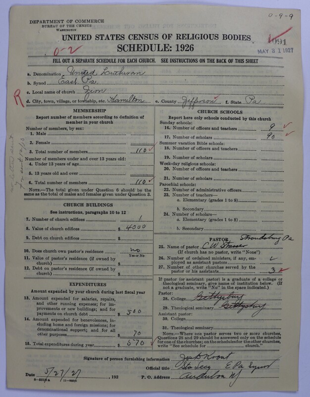 Scan of United Lutheran Church in America: 1091
