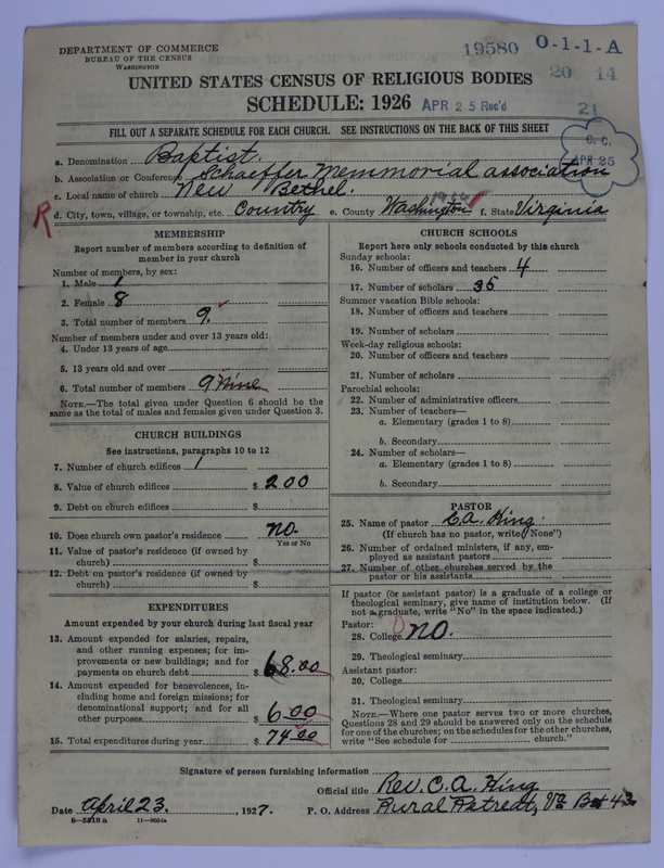 Scan of Negro Baptists: 19580