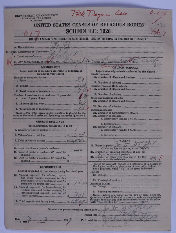 Scan of Free Will Baptists: 852