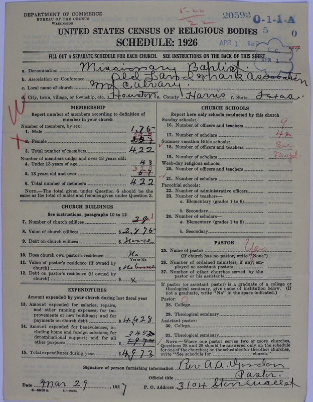Scan of Negro Baptists: 20592