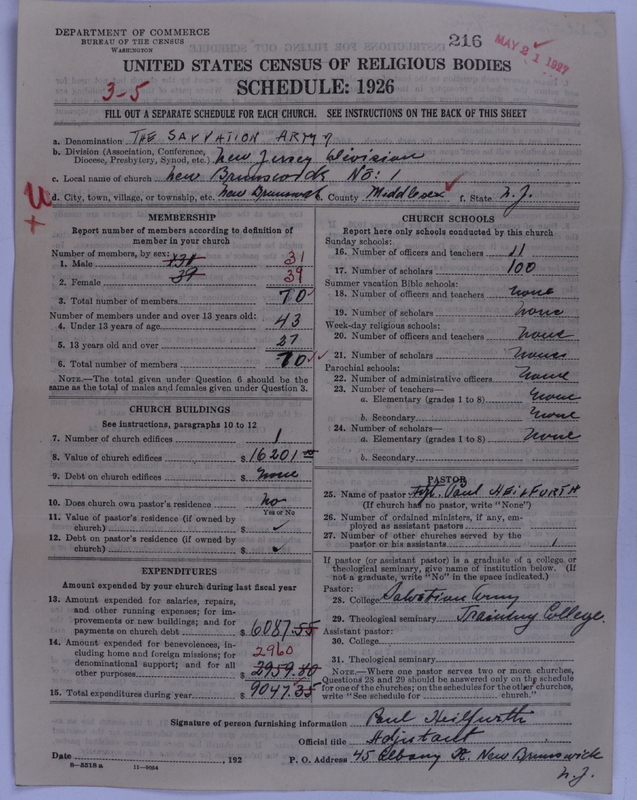 Scan of Salvation Army: 216