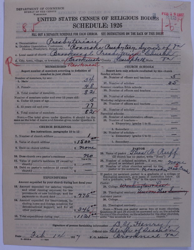 Scan of Presbyterian Church in the United States: 242