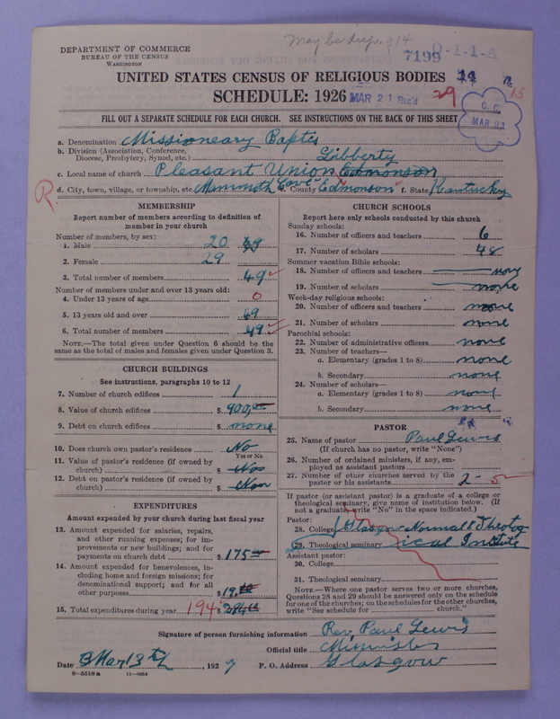 Scan of Negro Baptists: 7199