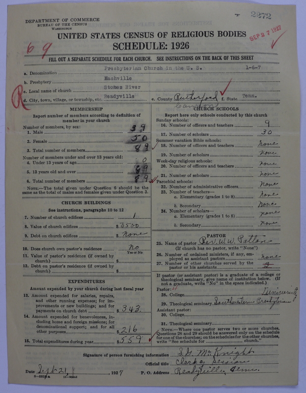 Scan of Presbyterian Church in the United States: 2272