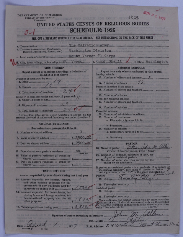 Scan of Salvation Army: 938