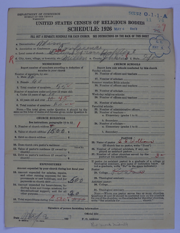 Scan of Negro Baptists: 9332