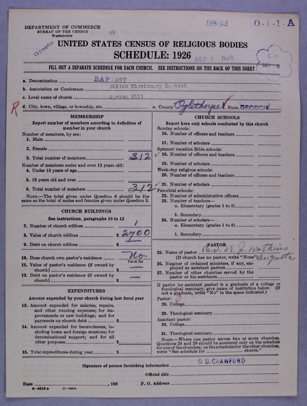 Scan of Negro Baptists: 9862