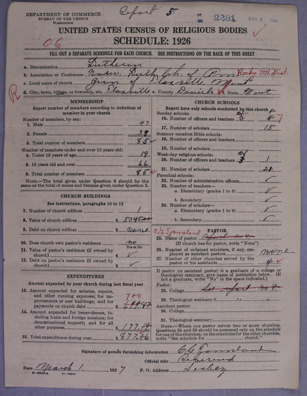 Scan of Norwegian Lutheran Church of America: 2281