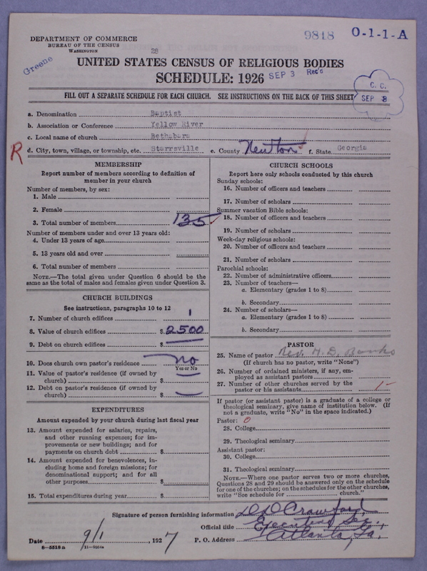 Scan of Negro Baptists: 9818