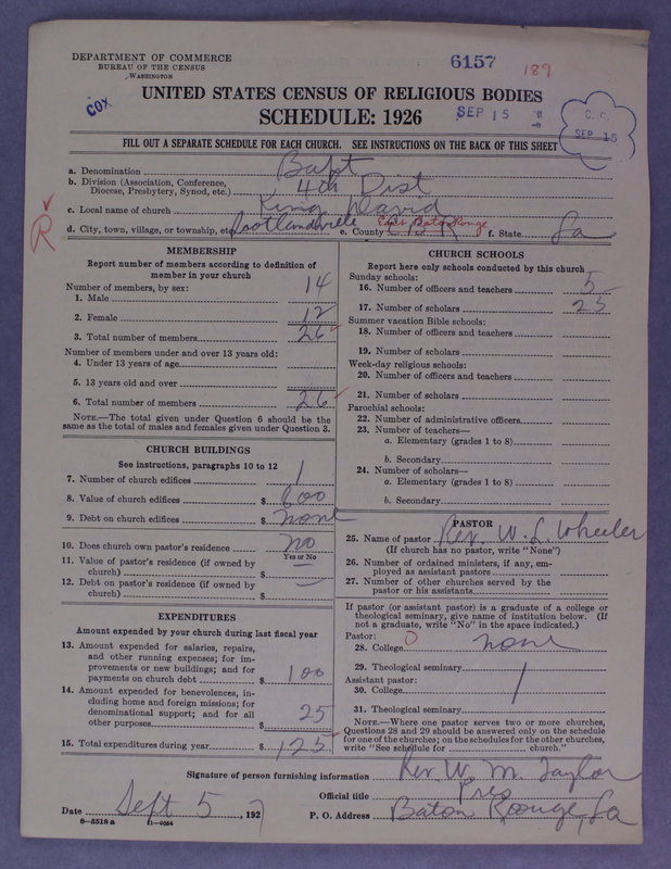 Scan of Negro Baptists: 6157