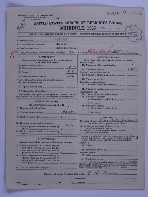 Scan of Negro Baptists: 15110