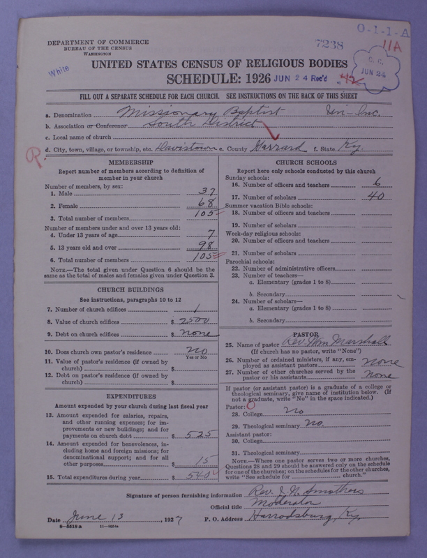 Scan of Negro Baptists: 7238
