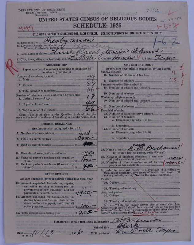Scan of Presbyterian Church in the United States of America: 7634