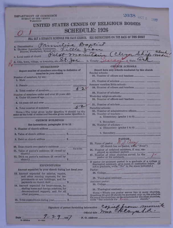 Scan of Primitive Baptists: 2038
