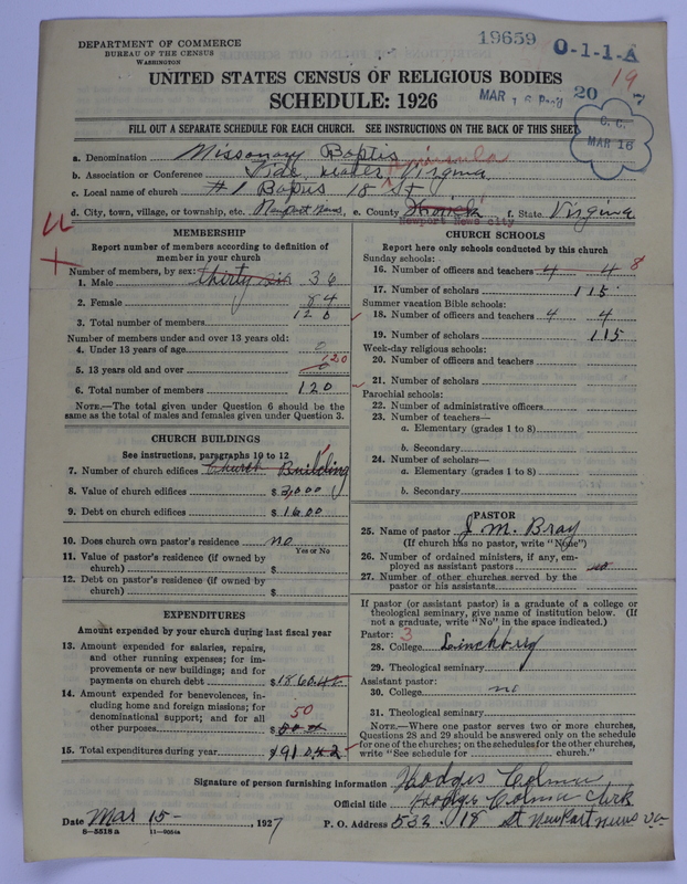 Scan of Negro Baptists: 19659