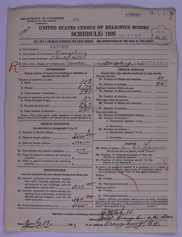 Scan of Negro Baptists: 17895