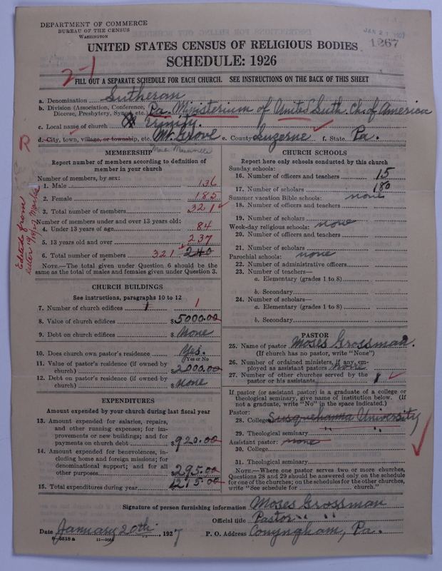 Scan of United Lutheran Church in America: 1267