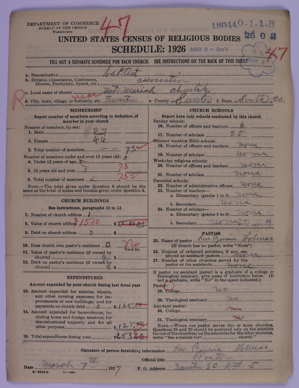 Scan of Negro Baptists: 18044