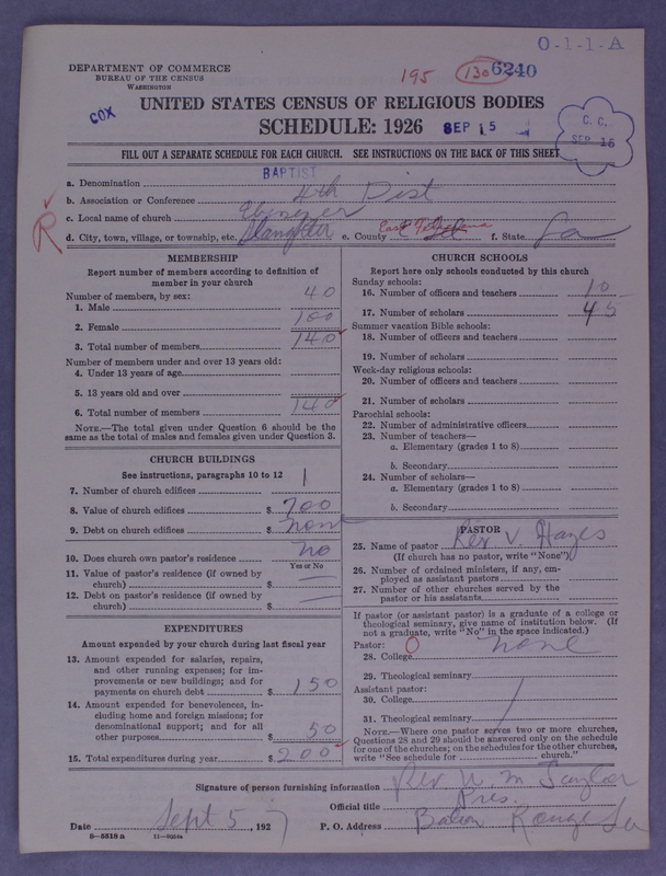 Scan of Negro Baptists: 6240