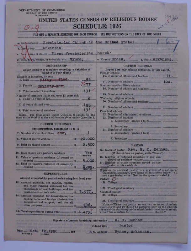 Scan of Presbyterian Church in the United States: 2835