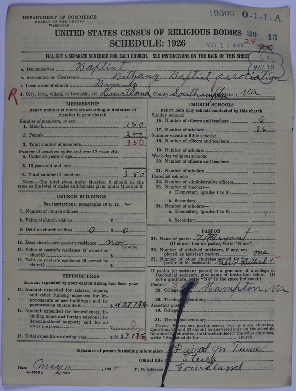Scan of Negro Baptists: 19503