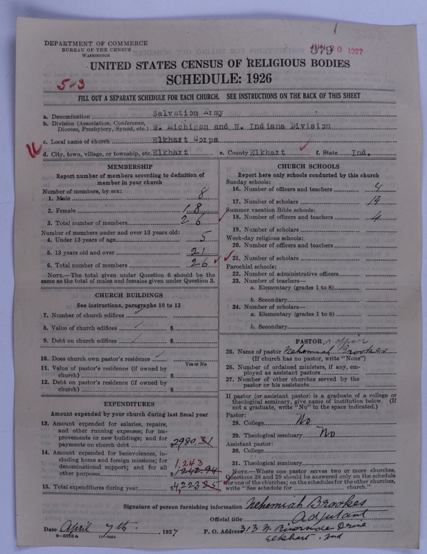Scan of Salvation Army: 379