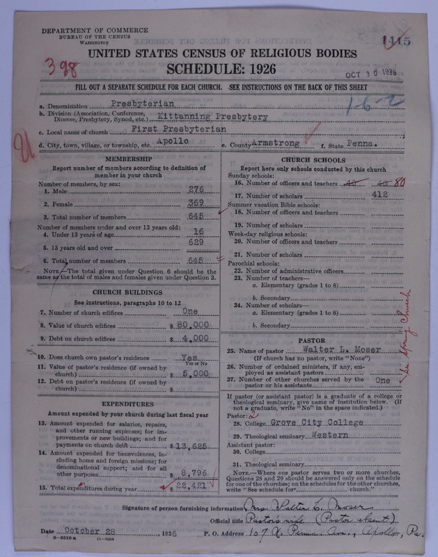 Scan of Presbyterian Church in the United States of America: 1415