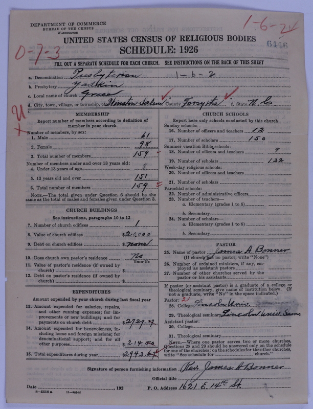 Scan of Presbyterian Church in the United States of America: 6446
