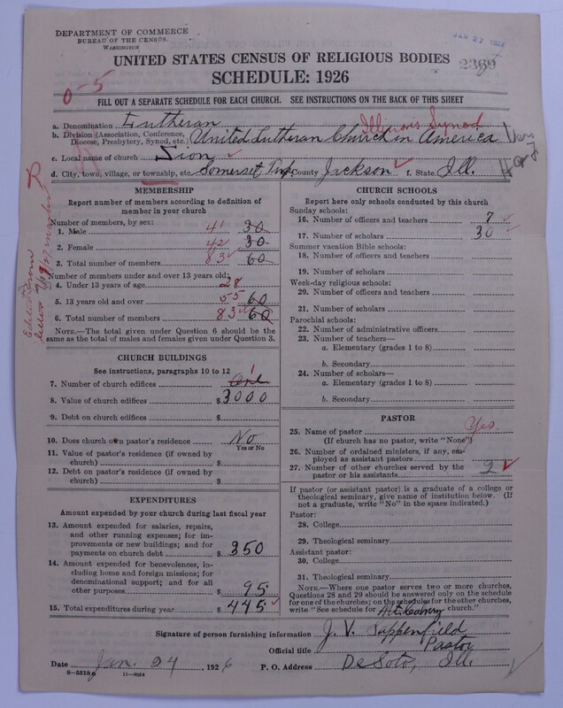 Scan of United Lutheran Church in America: 2369