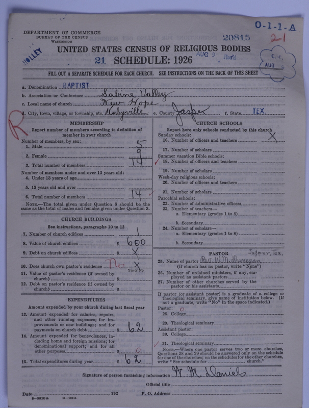 Scan of Negro Baptists: 20815