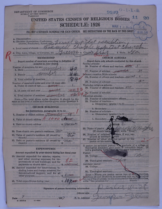 Scan of Negro Baptists: 9109