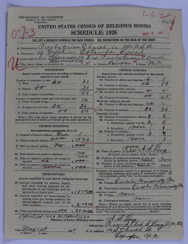 Scan of Presbyterian Church in the United States of America: 6438