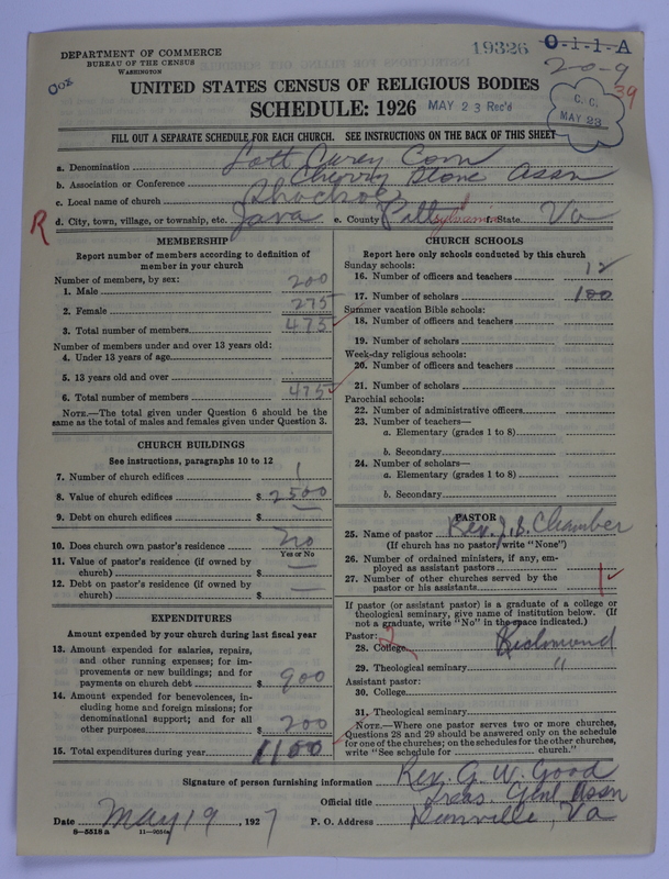 Scan of Negro Baptists: 19326