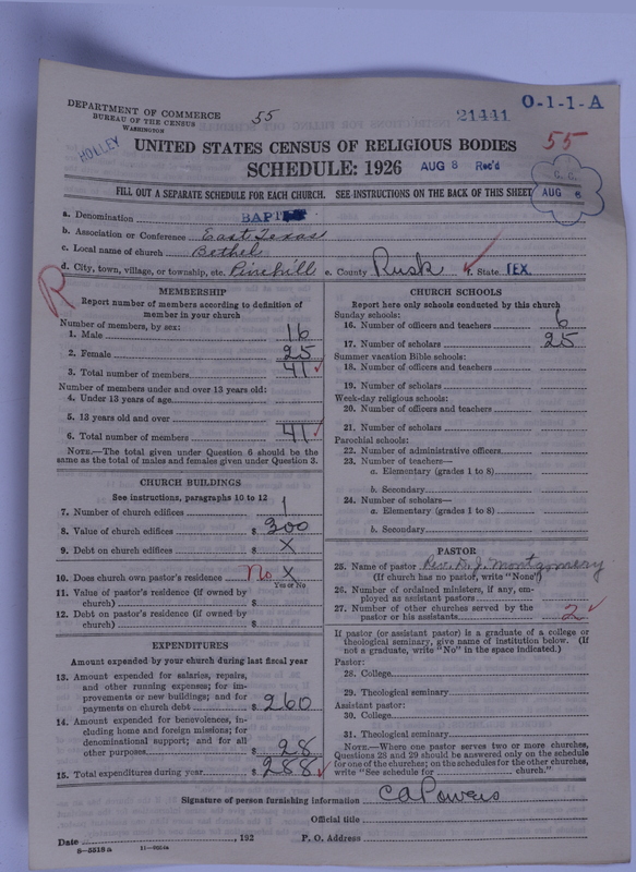 Scan of Negro Baptists: 21441