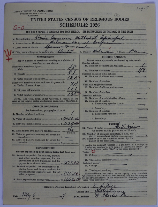 Scan of Union American Methodist Episcopal Church: 35