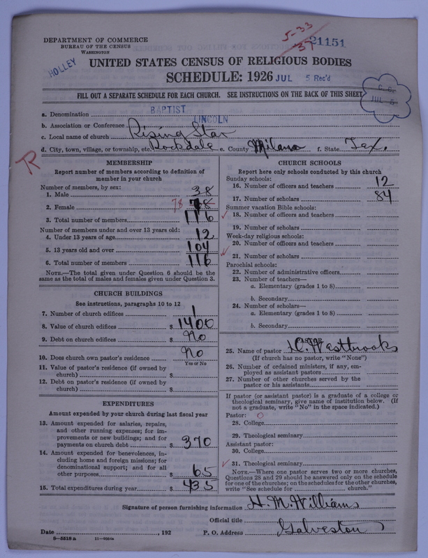 Scan of Negro Baptists: 21151
