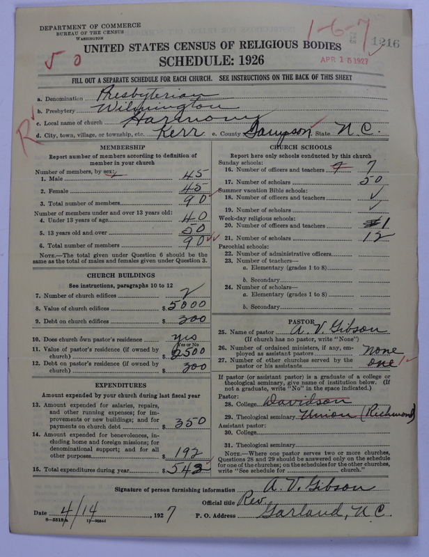 Scan of Presbyterian Church in the United States: 1216