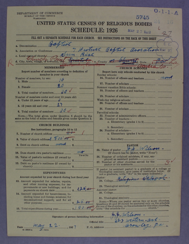 Scan of Negro Baptists: 5745