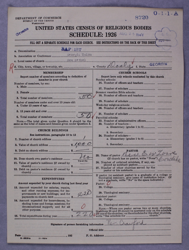 Scan of Negro Baptists: 8720