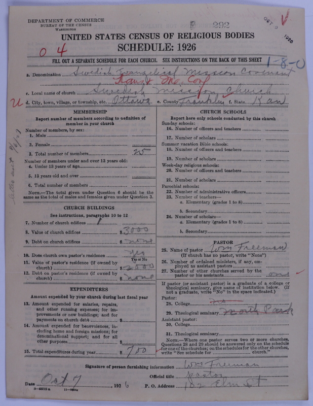 Scan of Swedish Evangelical Mission Covenant of America: 292